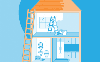 Should I Update My House Before I Sell It? [INFOGRAPHIC]