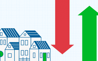 Key Housing Market Trends [INFOGRAPHIC]